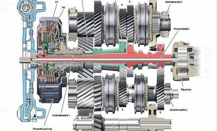 第六項:傳動系統性能