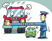 節約能源、使用新能源車船可減免車船稅