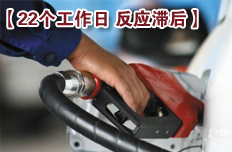 “22個(gè)工作日”對(duì)國(guó)際市場(chǎng)的反應(yīng)不及時(shí)