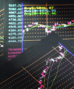 十年成長(zhǎng)路 資本市場(chǎng)進(jìn)入黃金發(fā)展期