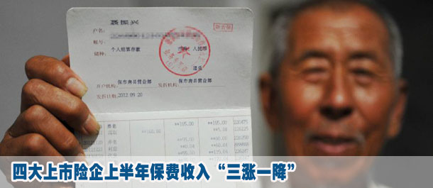 四大
上市險企上半年保費收入“三漲一降”