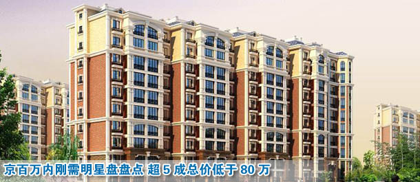 京百萬(wàn)內(nèi)剛需明星盤盤點(diǎn) 超5成總價(jià)低于80萬(wàn)