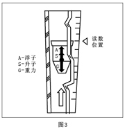 房企上半年銷售成績單及格者寥寥
