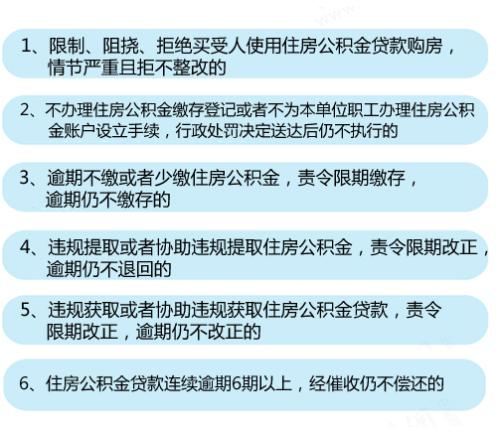 6種情形將列入住房公積金“黑名單”。<a target='_blank'  ><p  align=