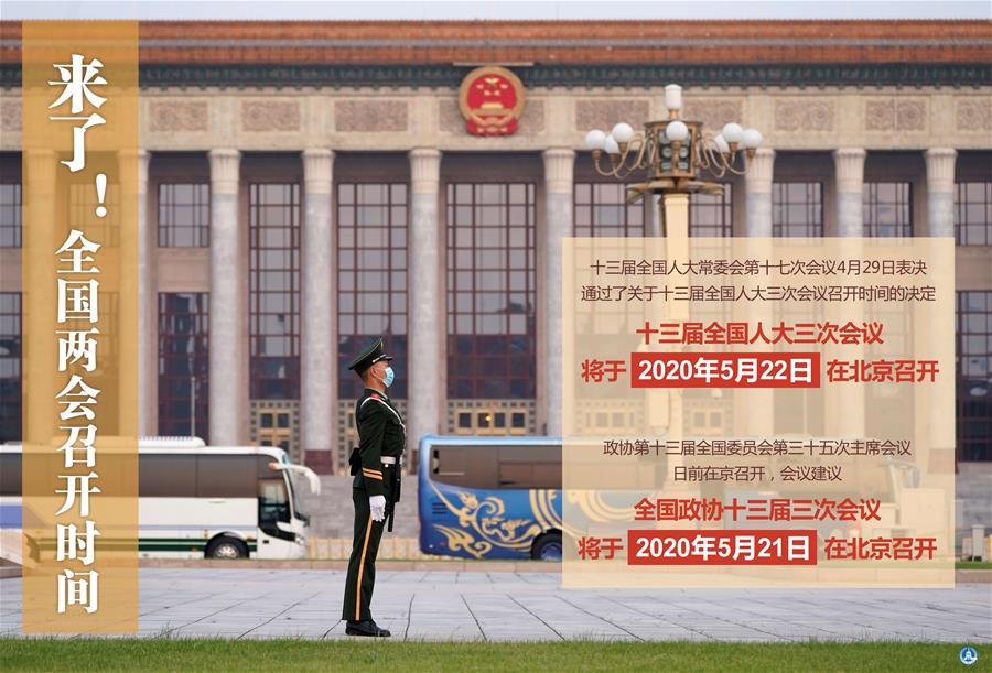 （圖表·海報）［兩會］來了！全國兩會召開時間（1）