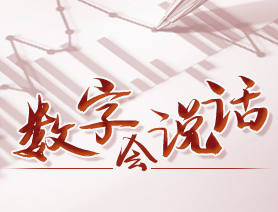 數字會說話：沈陽雞架出圈了！數數這些被“吃貨”帶火的網紅食品