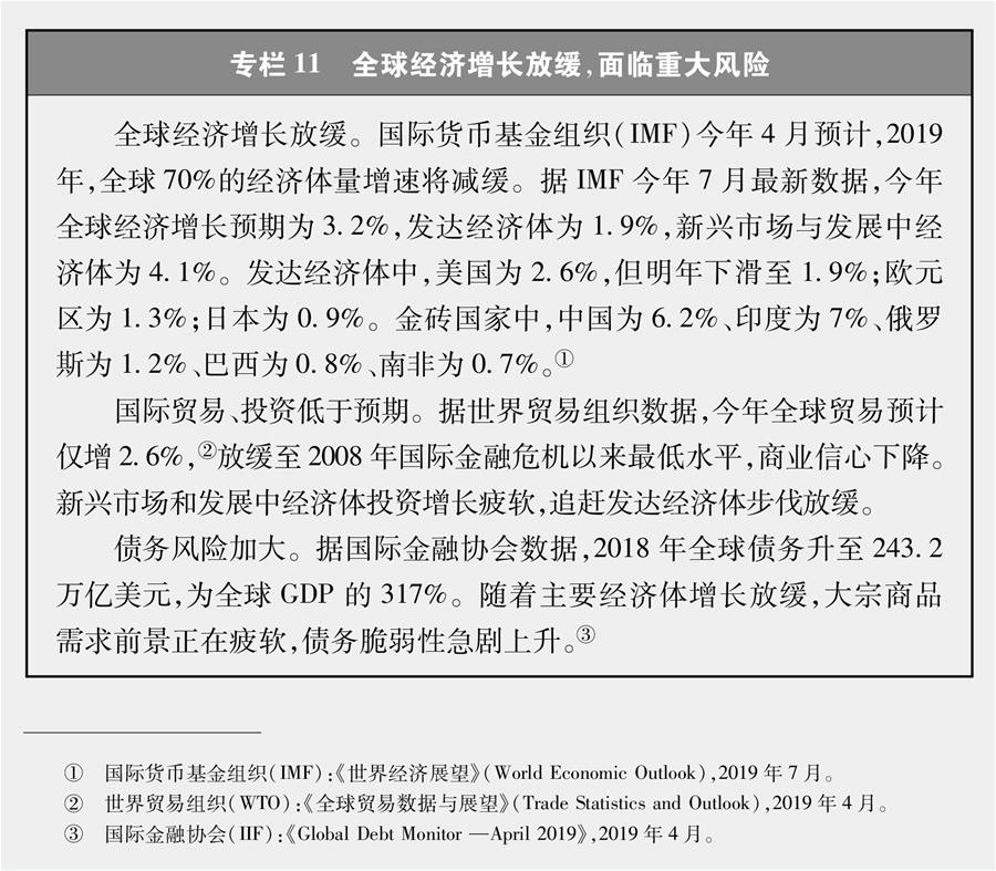 （圖表）[新時(shí)代的中國(guó)與世界白皮書(shū)]專欄11 全球經(jīng)濟(jì)增長(zhǎng)放緩，面臨重大風(fēng)險(xiǎn)