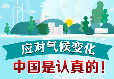 應對氣候變化，中國是認真的！