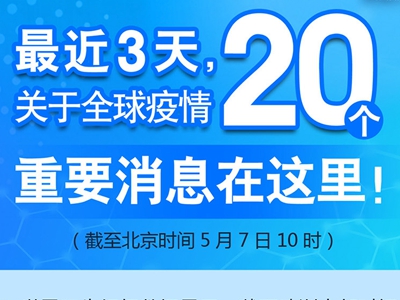 【圖解】最近3天，關于全球疫情20個重要消息在這里！